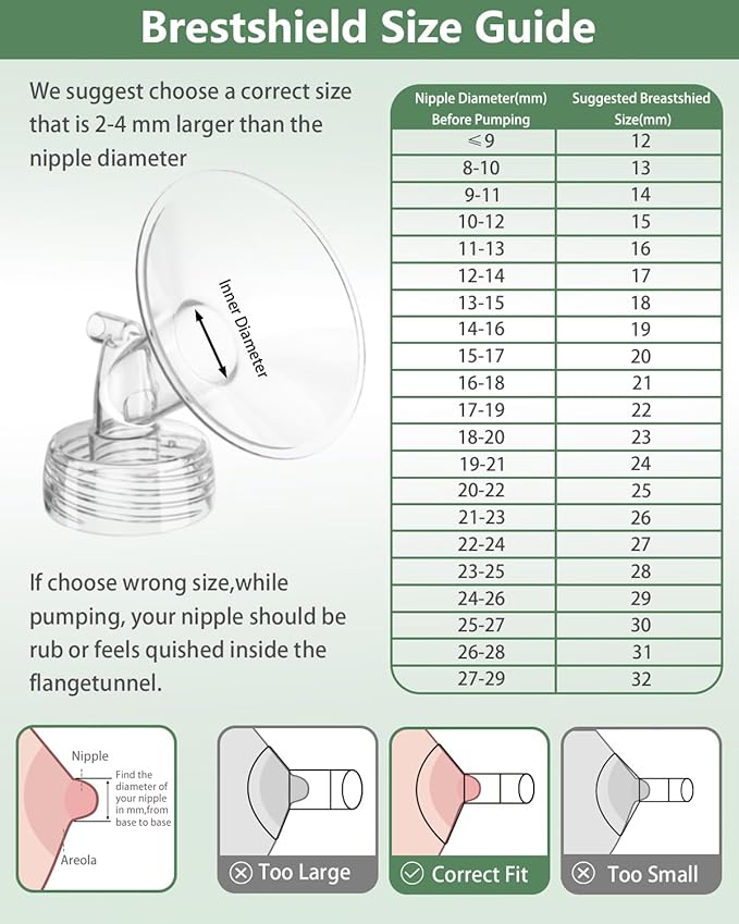 4 Full Pump Parts Kits for Spectra S1/S2/9 Plus/Synergy Gold, Replacement Kit for Spectra Pump Parts 4PC,Include 24mm Flange, Duckbill Valve, Tube, Bottle, Backflow Protector, Not Original Accessories