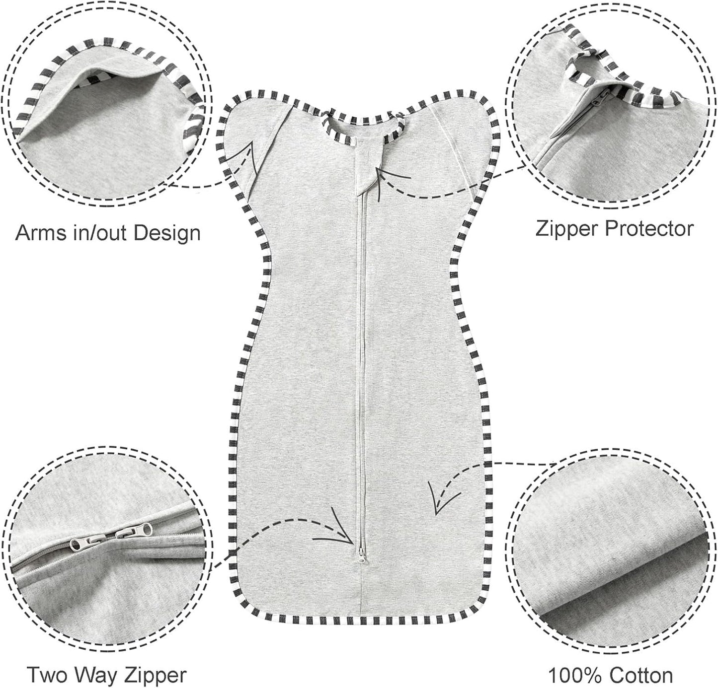 Transition Swaddle, 2 Pack 100% Cotton Baby Sleep Sack, 2-Way Zipper Infant Arm Up Swaddle for Newborn Baby Boys Girls (Light Green + Light Grey, M(3-6 Months))