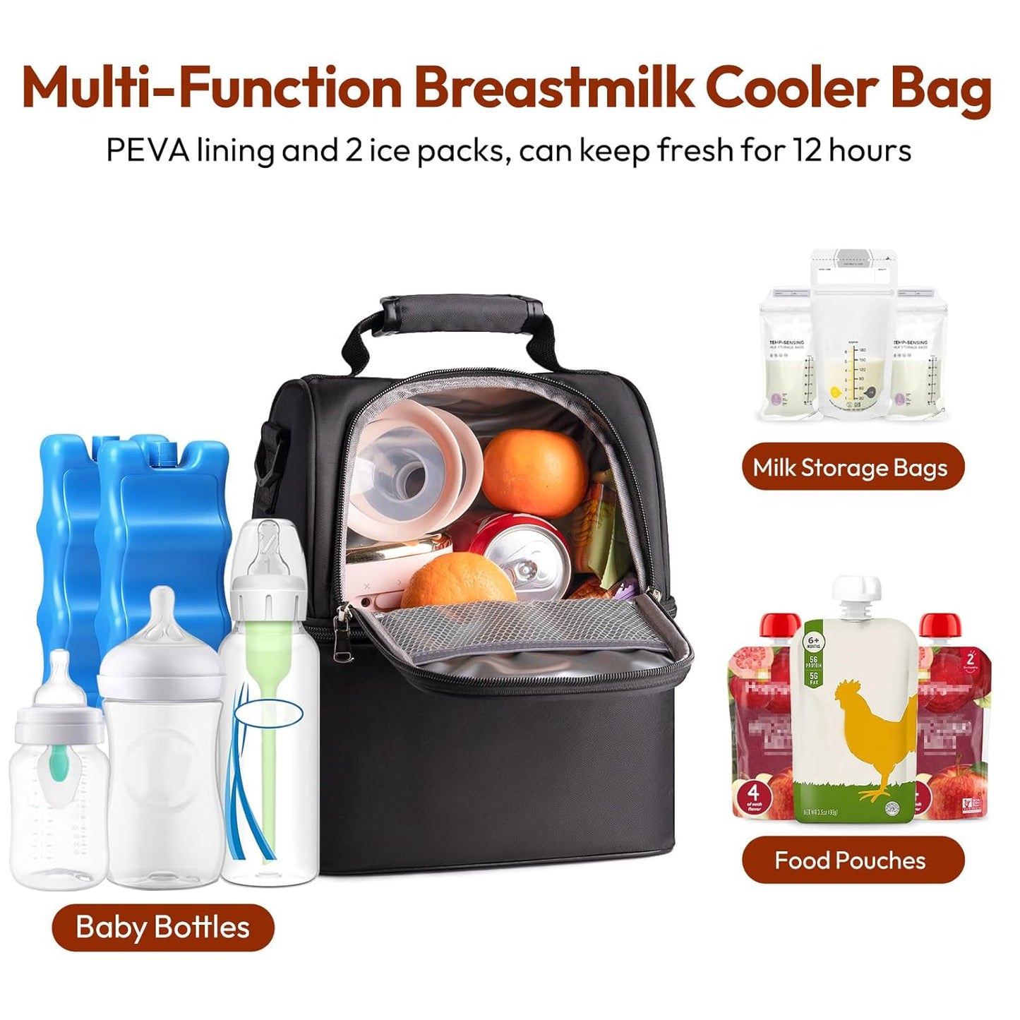 NCVI Breastmilk Cooler Bag with 2 Ice Pack, Breast Pump Bag with Cooler Fits 6 Bottles, Double Layer Breast Milk Cooler Travel Bag Baby Bottle, for Travel, Nursing Mom Daycare, Work, Picnic (Black)