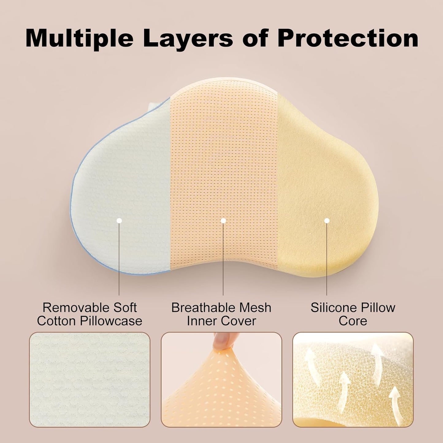 Reidio 1pc Toddler Silicone Pillow Breathable Toddler Pillow with Removable Cotton Pillowcase Kids Pillows for Sleeping Machine Washable (Rose, H1)