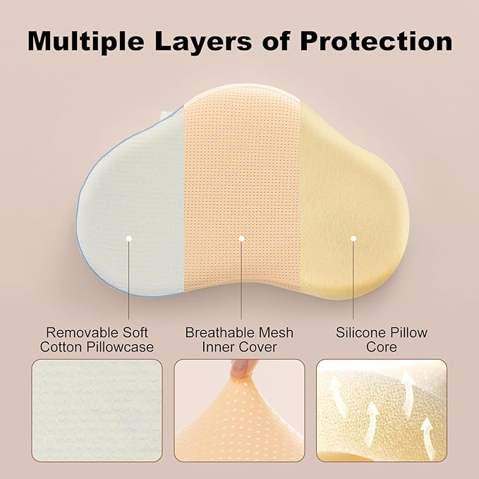 Reidio 1pc Toddler Silicone Pillow Breathable Toddler Pillow with Removable Cotton Pillowcase Kids Pillows for Sleeping Machine Washable (Blue, H2)