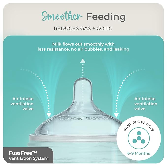 Mason Bottle Fast Flow Nipples (6+ Months) – Silicone Baby Bottle Nipples, Fits Any Regular-Mouth Mason Jars – Wide Natural Shape, BPA-Free, Non-Toxic, Made in USA (2-Pack)
