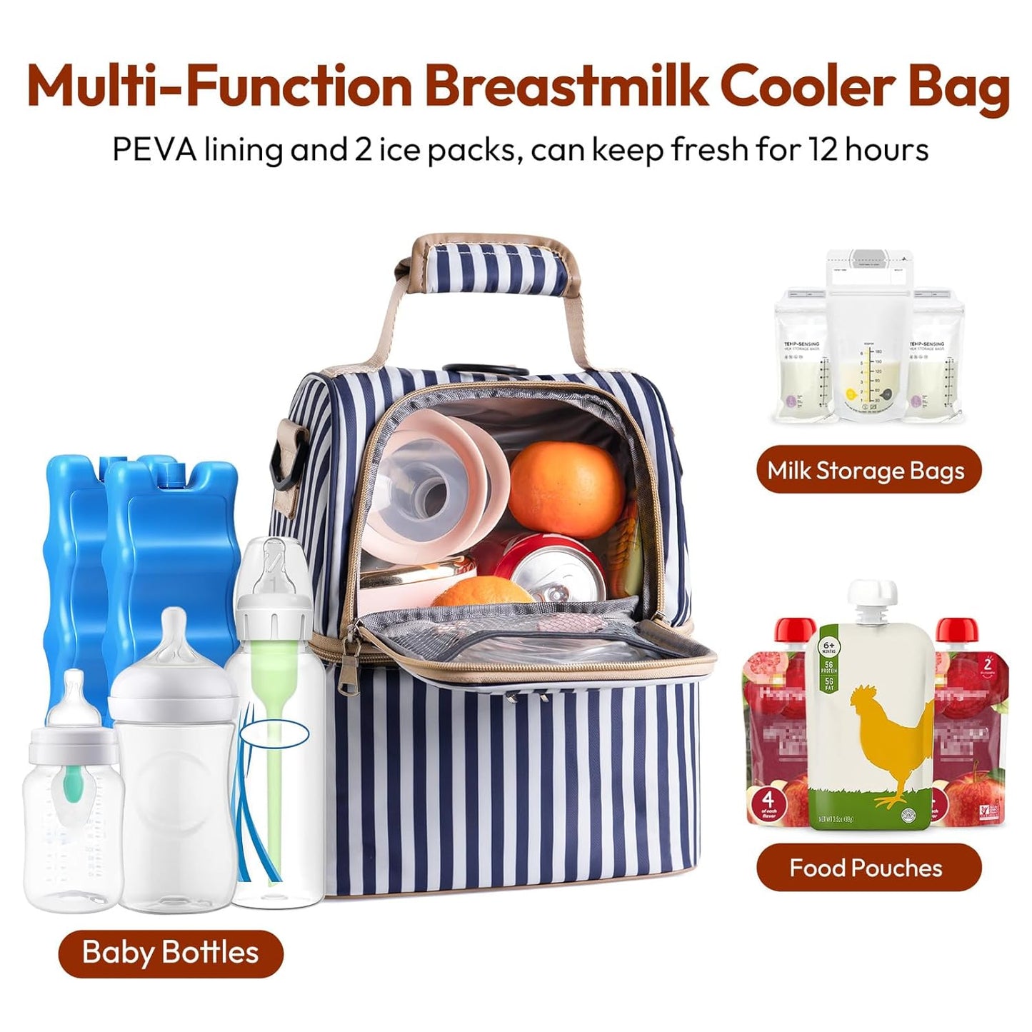 NCVI Breastmilk Cooler Bag with 2 Ice Pack, Breast Pump Bag with Cooler Fits 6 Bottles, Double Layer Breast Milk Baby Bottle Cooler Bag, for Travel, Nursing Mom Daycare, Work, Picnic (Stripe)