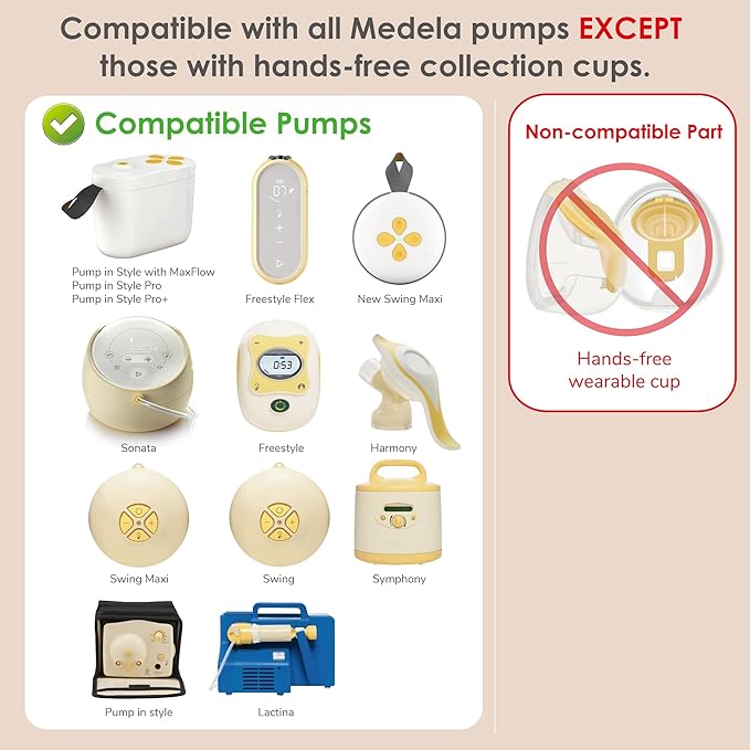 Maymom MyFit Comfy Series 19 mm Two-Piece Design Breastshield Compatible with Medela Breast Pump Parts; Replace Medela Shields; Fit MaxFlow Flex Connector; 2pc