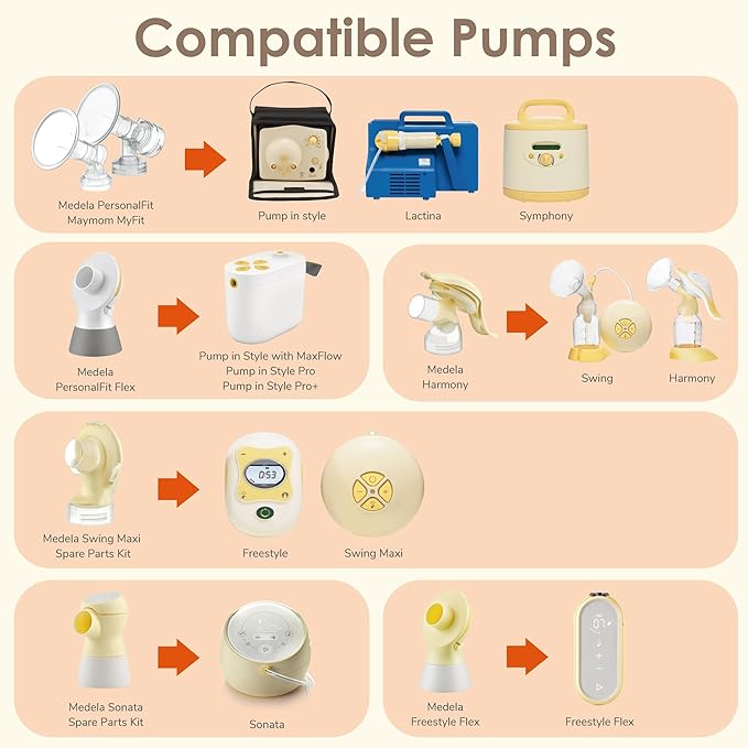 Maymom MyFit Crater Series 10 mm Two-Piece Design Small Breastshield Compatible with Medela Pump Parts; Replace Medela Shields; Fit MaxFlow Flex Connector; 2pc