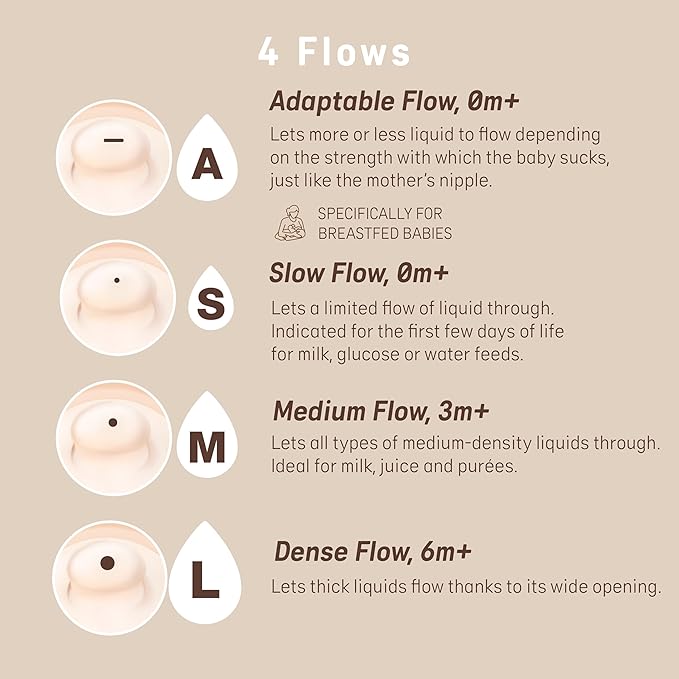 Suavinex Zero Zero Newborn Starter Set Small Anti Colic Baby Bottle + Pacifier, No 1 Spanish Baby Bottle Brand, Minimizes Bottle Rejection & Nipple Confusion, Adaptable Flow - Fair