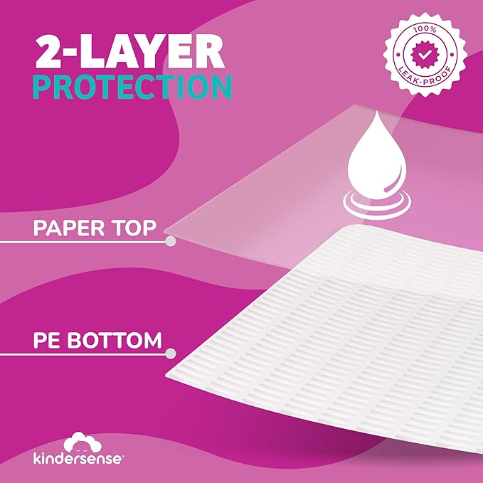 KinderSense - Disposable Changing Underpads for Baby Diaper (80 Pack) Extra Large (17.5" x 17.5") Portable Pee Pad Waterproof & Leak Proof Underpad Mat Incontinence Protection - Absorbent Changing Mat