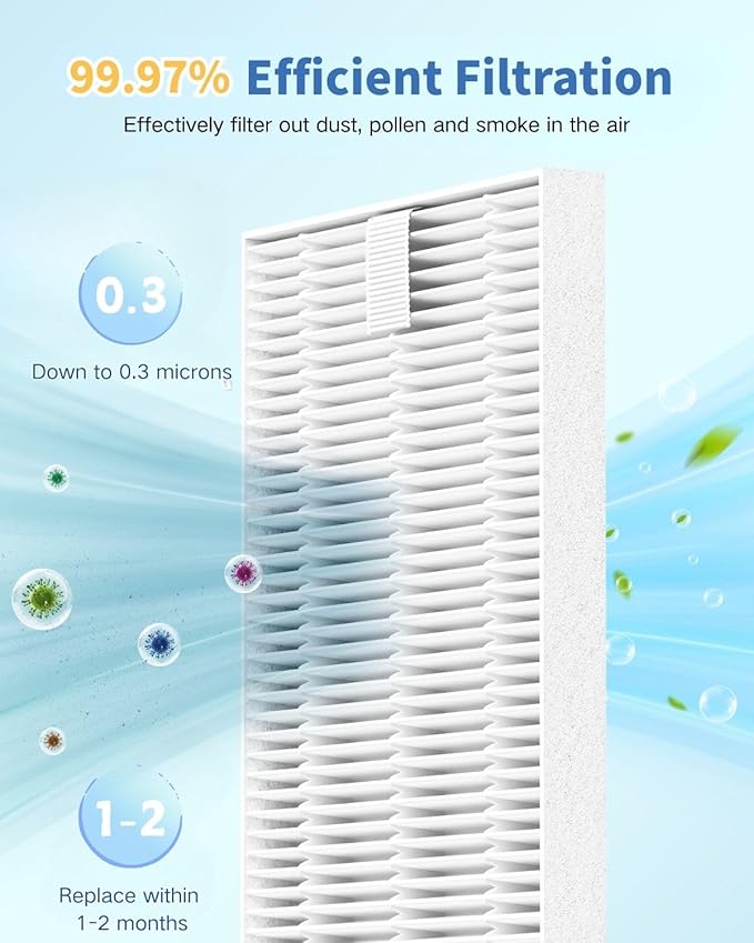 6 Pack HEPA Filter Replacement Compatible with Momcozy, Grownsy, Papablic, MOMFANN Bottle Washer, 99.97% Effective Filtration, Safe Bottle Ceaning Parts