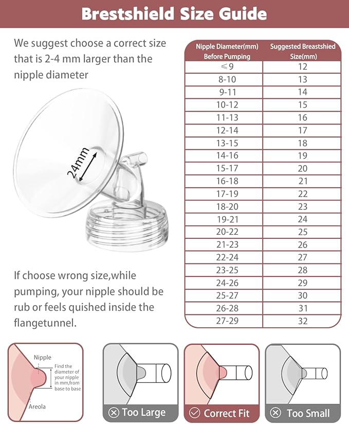 4packs 27mm Full Breast Replacement Pump Parts for Spectra S1 S2 9 Plus Synergy Gold Include 13mm Flange,Valve,Backflow Protector,Tube,Bottle,Caps, Fit for Motif Luna Cimilre Ameda MYA Pump