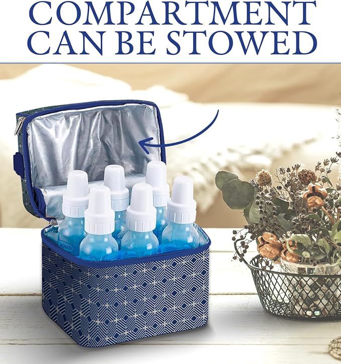 Insulated Breast Milk Cooler Bag – Fits 6 Bottles -Inclueds 2 Ice Packs – Dual Zipper Compartments - Detachable Strap - 9.4"x6.7"x10.6" – Blue Geometric Design - Portable & Durable