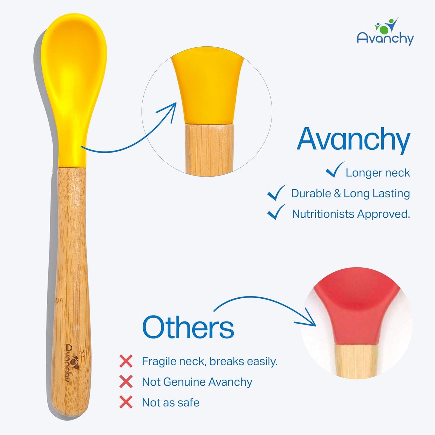 Avanchy Bamboo & Silicone Infant Training Spoons, BPA Free - Soft Tip, Easy on Gums, First Stage Feeding Utensils for Baby-Led Weaning, Self-Feeding, Assorted w/Blue