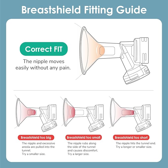 Maymom Pump Parts Compatible with Spectra S2 S1, 22mm Flange Valve Tube Bottle Backflow Protector, Not Original Spectra S2 Replacement Pump Parts Duckbill Valve Bottle