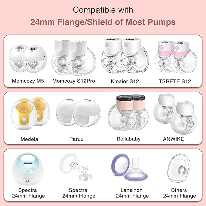 Flange Sizing Kit 6PCS 15mm for 24mm Flange/Shield of Pumps, Flange Inserts 15mm Compatible with Momcozy M5/M6/S12 Pro/S9 Pro/V1 Pro, Spectra/eufy/Medela/TSRETE Breast Pump Replacement Parts, 6pc-15mm