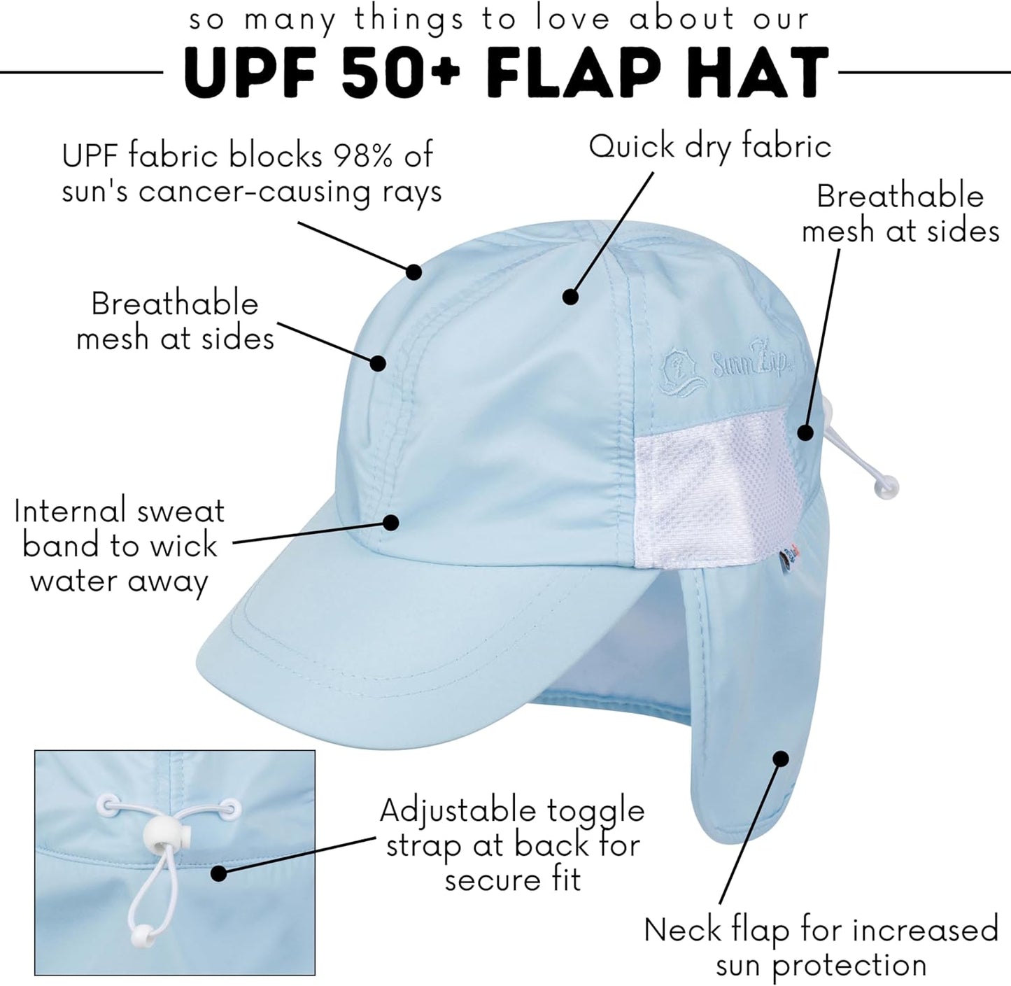 SwimZip Sun Hat with Neck Flap | UPF 50+ Protection for Baby, Toddler, and Kids