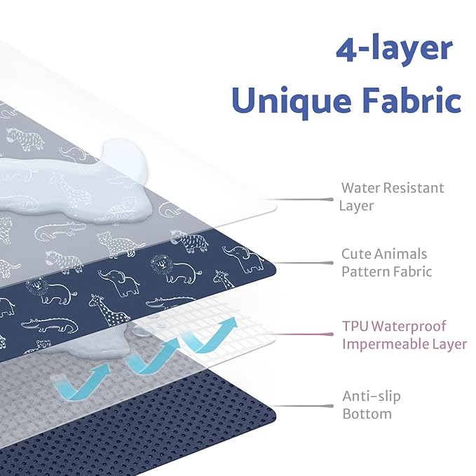 Blissful Diary Baby Splat Mat for Under High Chair, 50.4 x 50.4 Inch Wipeable Splash Mat, Waterproof and Washable, Anti-Slip Floor Protector, Safari Animals