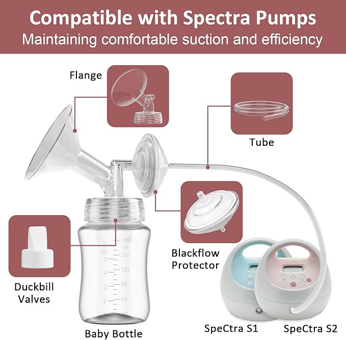 Pump Parts Compatible with Spectra S1/S2/9 Plus Breastpump, 4 Set Replacement Parts for Spectra Include 24mm Flange,Duckbill Valve,Backflow Protector,Tube,Bottle, Not Original Spectra S2 Accessories