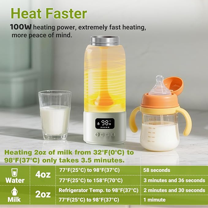 Portable Milk Warmer, 17oz Large Capacity Bottle Warmer for Baby, Fast Heating for Breast Milk & Formula & Water, Long Battery Life Portable Bottle Warmer for Travel with Pasteurization