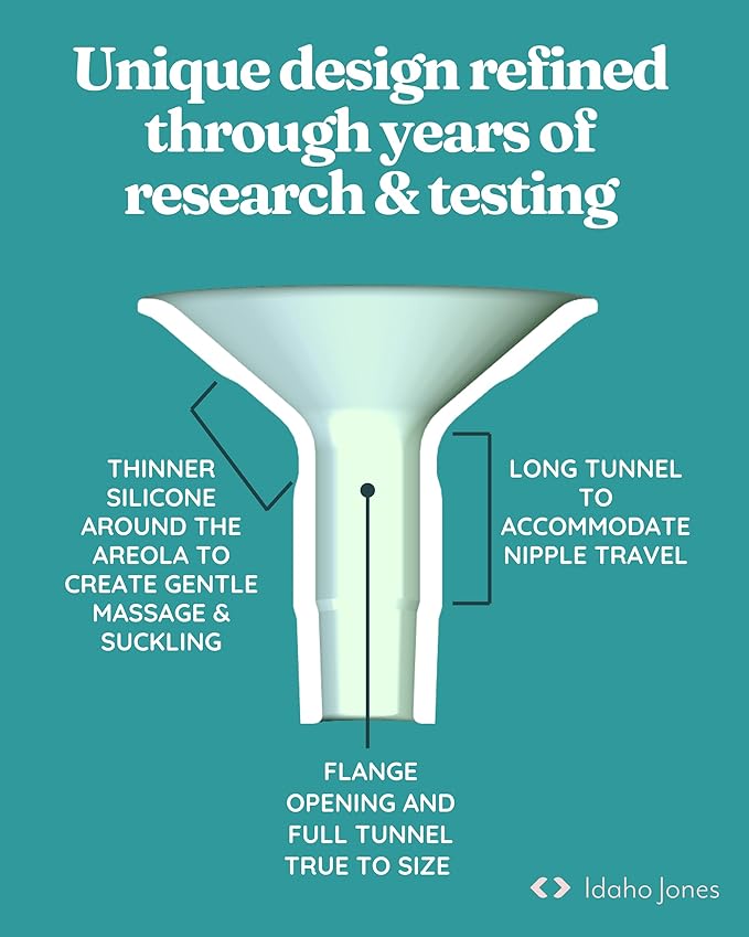 Smaller Cushy Silicone Flanges, Breast Shields - Replacement Pump Parts - for Spectra, Lansinoh, Medela Pumps - Great for Elastic Nipples - Double (2 Pack) - 15mm