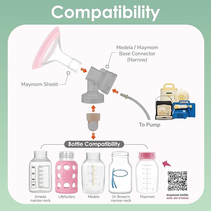 12mm Maymom MyFit Shields, Pano Series; Compatible with Medela Breast Pump Parts- PersonalFit, Freestyle, Harmony, Maxi, Freestyle Flex Connector; Connect to Maymom Widemouth/Narrow Connector, 2pcs