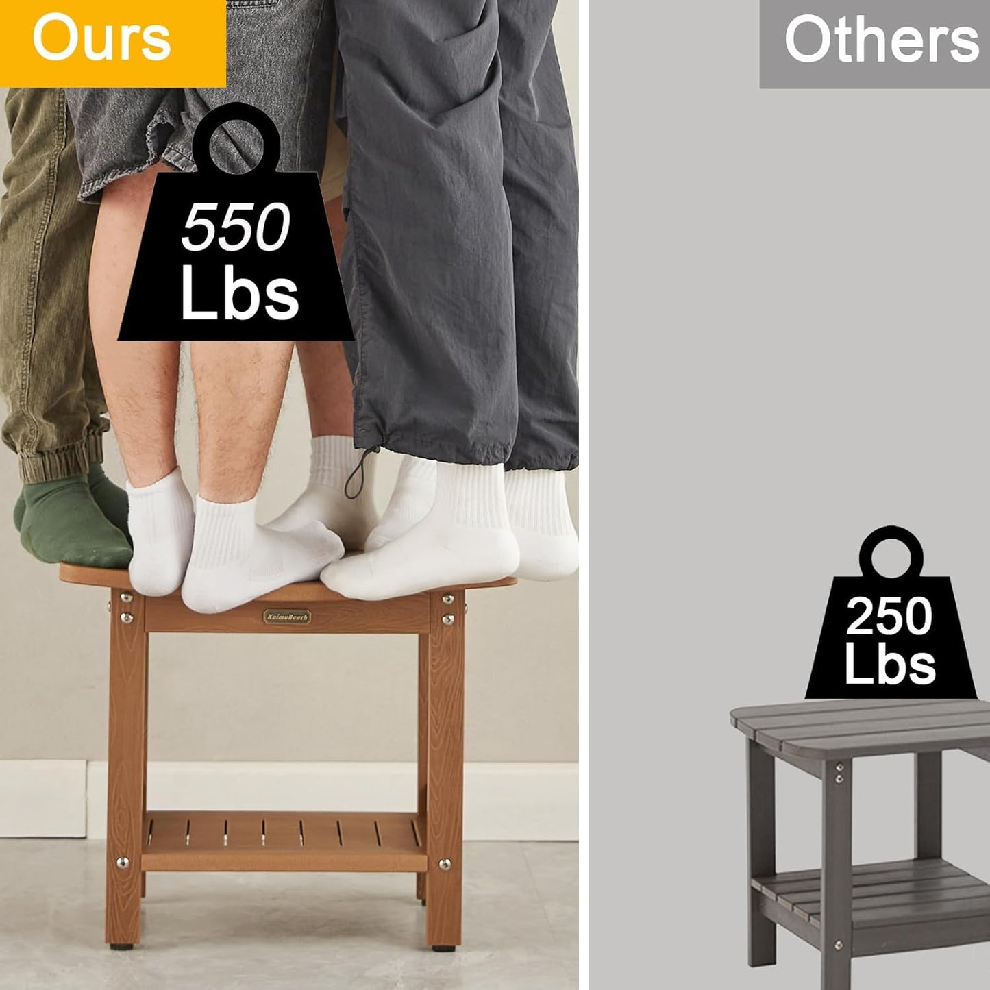 Poly Shower Stool for Inside Shower Waterproof, Shower Bench for Shaving Legs, Heavy Duty Plastic Bathroom Chair Seat with Handles & Adjustable Feet, Foot Rest, No Maintenance, Brown