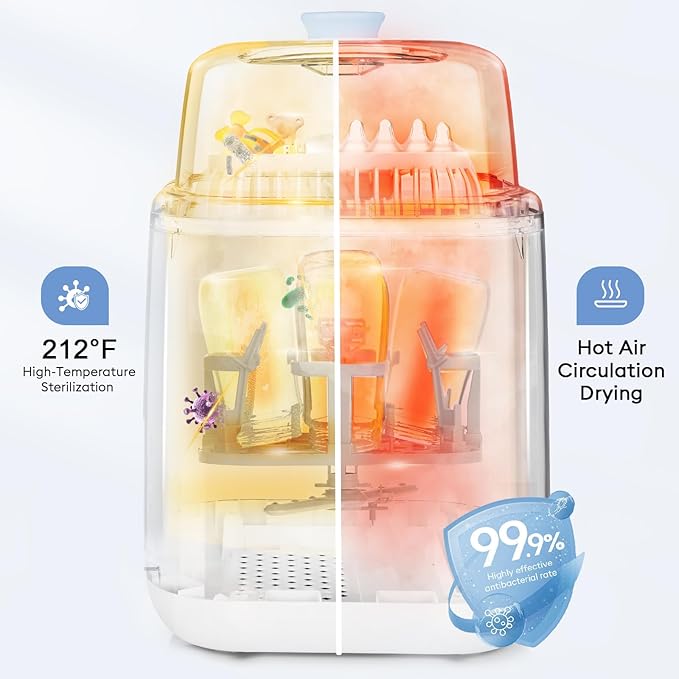 Baby Bottle Washer-19 Min Rapid Wash, Sterilizer and Dryer, All-in-One Cleaner, Bottles, Pump Parts & Baby Essentials for New Parents Gift, Replaces Hand Washing