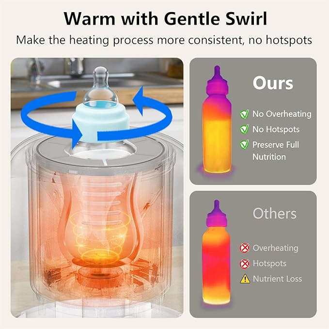 Swirlable Baby Bottle Warmer 3 Mins Fast Bottle Warmer 9 in 1 Bottle Warmer for Breastmilk & Formula Accurate Tempertature Control Milk Warmer for Baby with Night Light for Bedroom