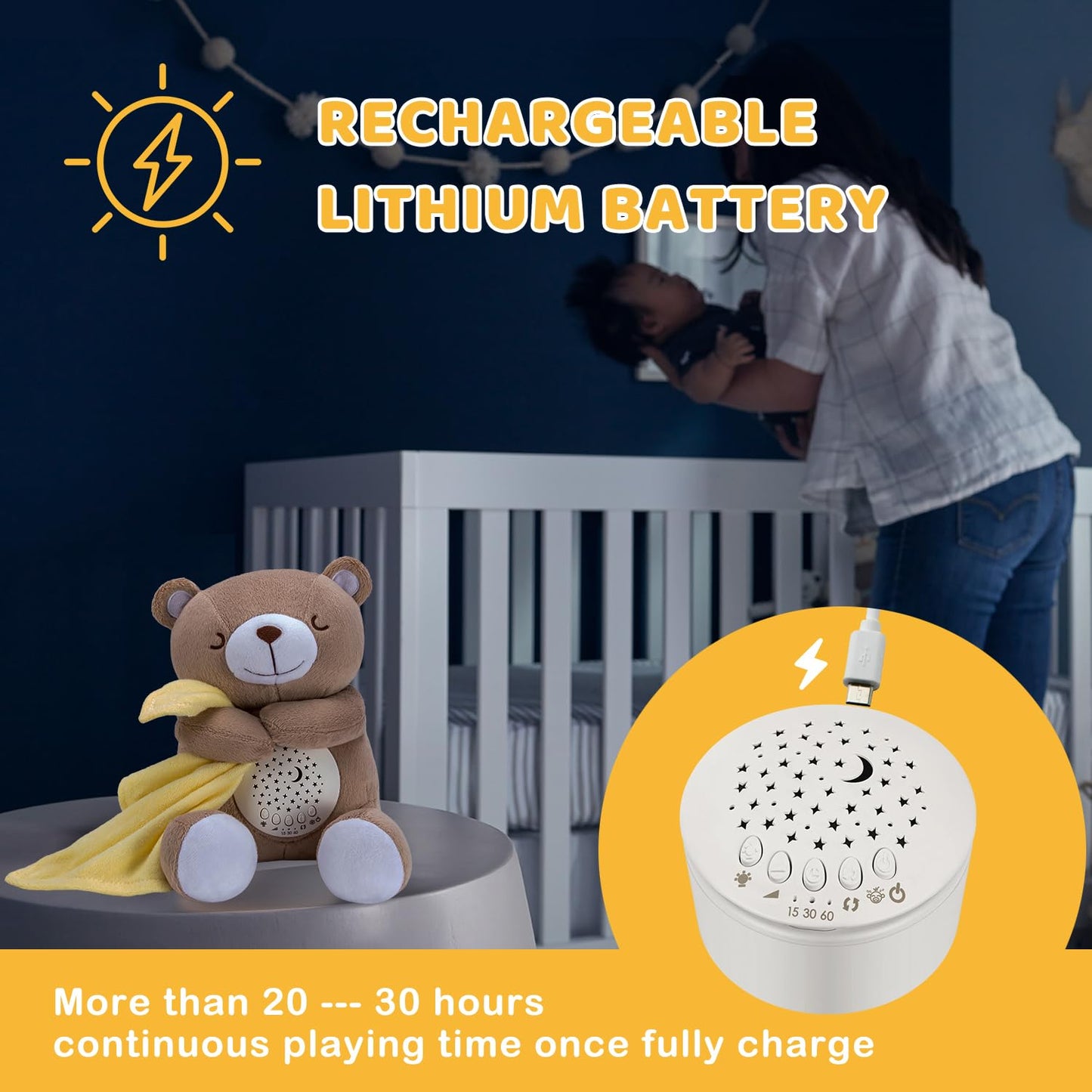 BEREST Rechargeable Baby Sleep Soother Bear, Nursery Decor Night Light Projector, Mom's Heartbeat Cry Sensor Lullabies White Noise Sound Machine, Toddler Crib Sleeping Aid Toys for Shower Gifts