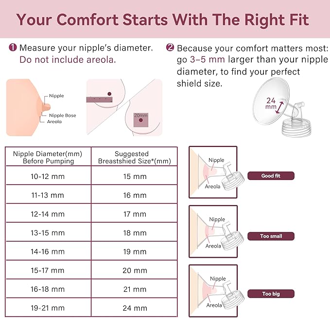21mm Replacement Pump Parts for Spectra S1 S2 9 Plus Synergy Gold Includes Flange Duckbill Valve Tubing Backflow Protector Bottle,Compatible with Motif Luna Cimilre Ameda MYA Pump