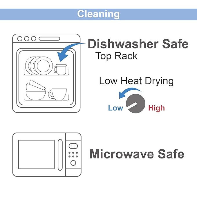 Replacement Screw Ring Compatible with Philips Avent Natural Bottles, PP or Glass Bottles; Not for AntiColi Nipple, Made by Maymom; Replace Avent Natural Screw Ring Collar