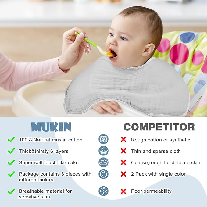 MUKIN Baby Muslin Burp Cloth Set of 6, Ultra Soft Absorbent Thick Cotton Burping Cloths for Unisex Newborn Babies, 20'' by 10'' Neutral Milk Spit Up Rags Boys Girls - Baby Must Haves. (Gradient Grey)