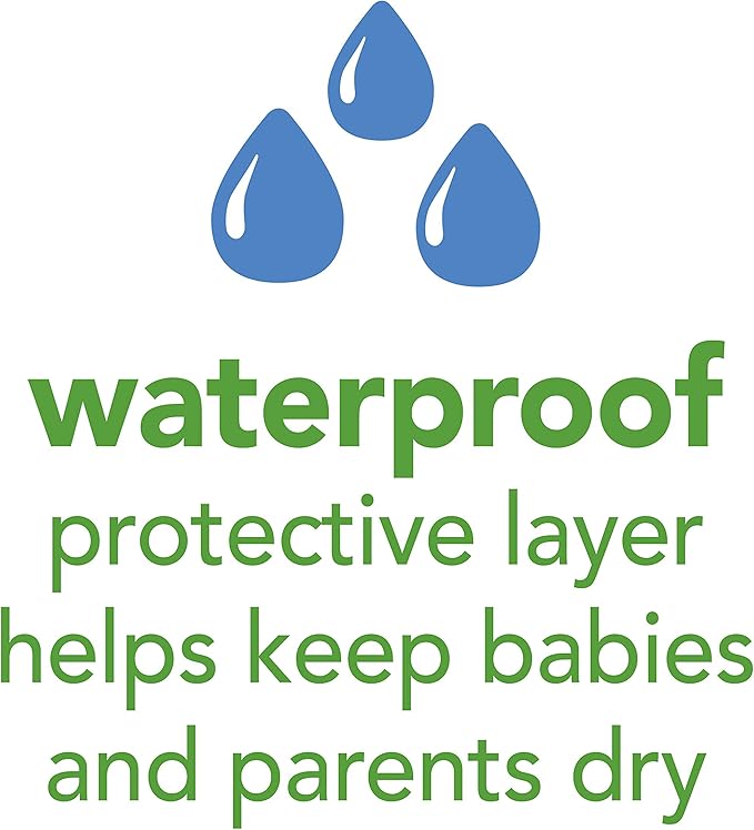 Green Sprouts Stay-dry Milk Catcher Bibs