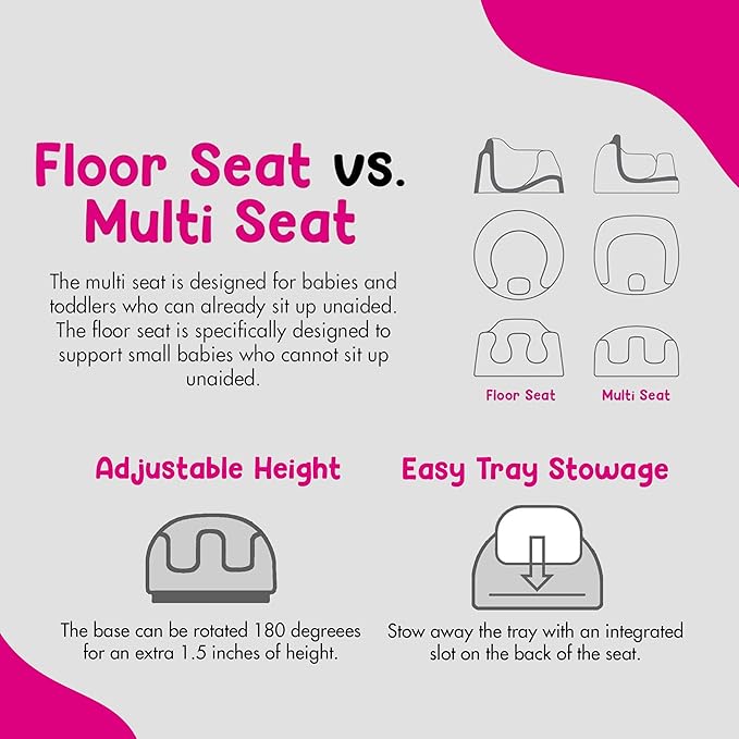 Bumbo 2 Pack 3-in-1 Multi-Seat for 6 to 36 Months, Travel Baby Feeding and Play Floor Seat, All-in-One Portable Booster with Tray & Toddler High Chair, Aqua