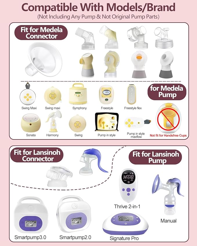 4pc 17mm Oval Flanges Shields Built-in Soft Edges Compatible with Medela/Lansionh Pumps, Replacement Parts for Pump in Style, Symphony, Swing Maxi, Harmony and Personalfit Flex Connector