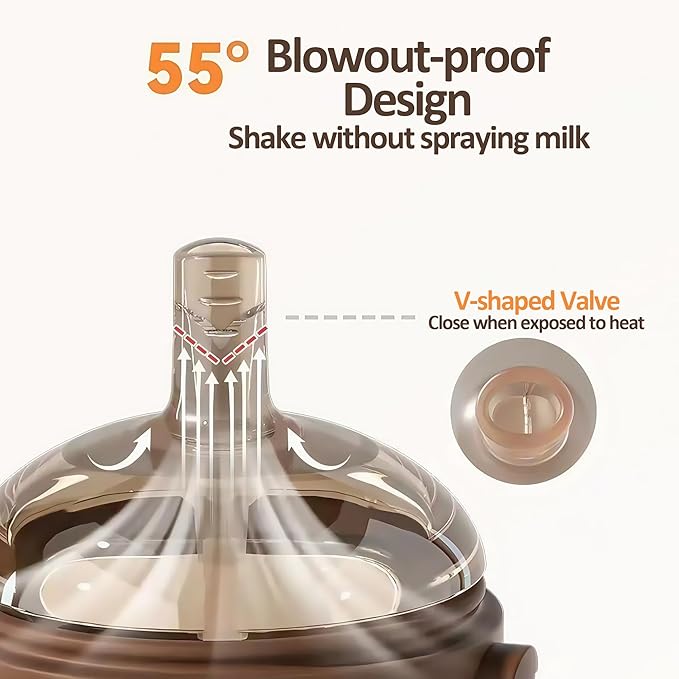 PPSU Baby Bottle, Bottles for Breastfed Babies with Handles and Straw, Flip-top Anti-Colic Baby Bottles 8oz/240mL 10+ Months