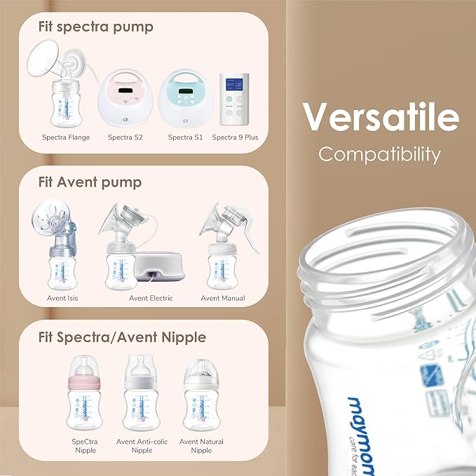19mm Flange Maymom Pump Parts Compatible with Spectra S2 S1 9 Plus Replacement Kit Not Original Spectra S2 S1 Replacement Pump Parts