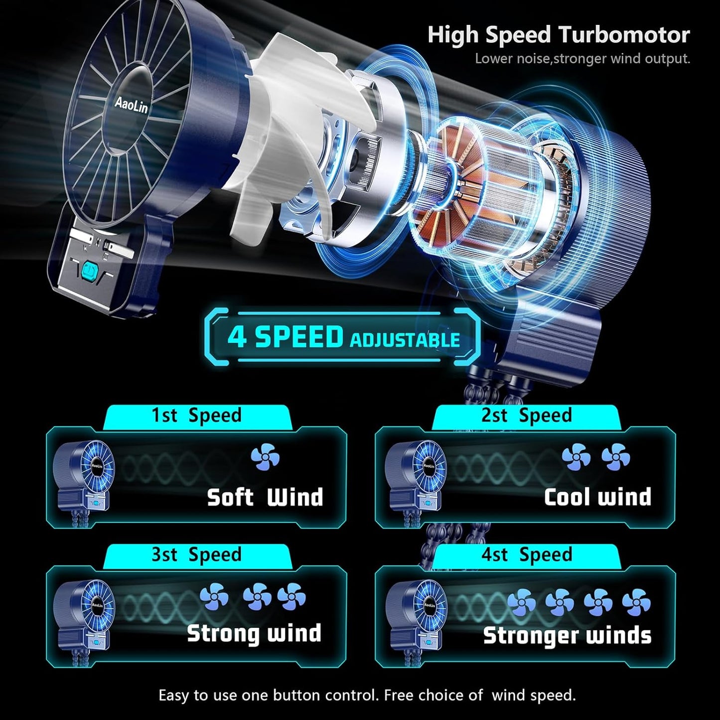 2 Pack Multifunctional Portable Stroller Fan 4 Speed 6600rpm High Speed Usb Rechargeable Personal Mini Handheld Fan Extended Tripod For Desktop Winding Kids Bed Treadmill Bike Golf Cart Outdoor Travel