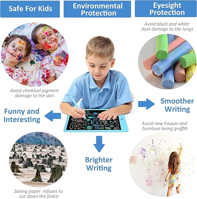 2 Pack LCD Writing Tablet for Kids Doodle Board 10 Inch, Electronic Drawing Tablet Drawing Pads, LEYAOYAO Drawing Board Learning Educational Toddler Toy - Gift for 3-6 Years Old Boys Girls