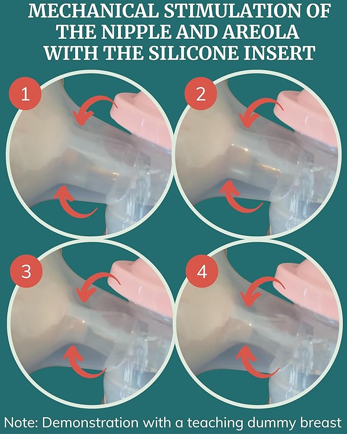 Idaho Jones Moxi Breast Pump | Silicone Flanges for Comfortable Efficient Pumping | Wireless | Quiet & Discreet | Double Electric Breast Pump Strong Suction