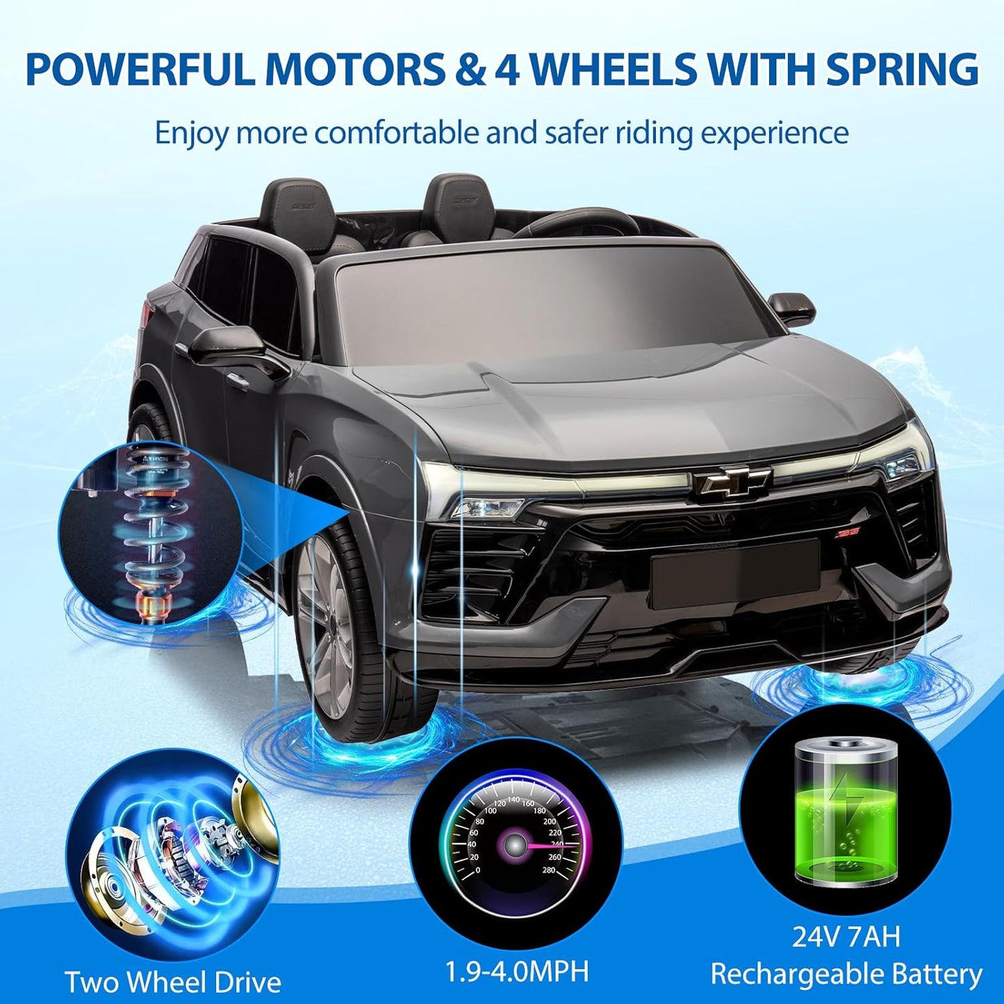 Hetoy 24V 2-Seater SUV Licensed Chevrolet Blazer Ride On Car Toy w/Parent Remote Control, 3 Speeds, Wireless Music, MP3 Player, Electric Car for Kids Ages 3-8, Grey
