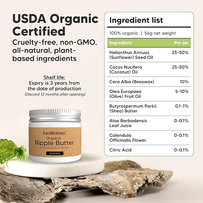 Organic Nipple Butter for Cracked, Sore, Relief - Nursing Nipple Cream Safe for Breastfeeding, 100% Natural Clean Breast Cream, Non Lanolin Balm, Mom Postpartum Breastfeeding Essentials,2oz (Soothing)