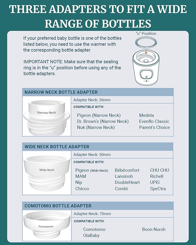 IDAHO JONES Portable Bottle Warmer - On The Go & for Travel - Baby Bottle, Breastmilk & Formula - Battery Powered & Operated, Cordless - Fits Dr Brown, Comotomo & Others