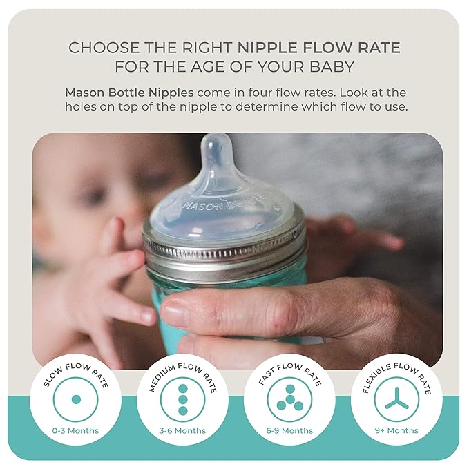 Mason Bottle Flexible Flow Nipples (6+ Months) – Silicone Baby Bottle Nipples, Fits Any Regular-Mouth Mason Jars – Wide Natural Shape, BPA-Free, Non-Toxic, Made in USA (2-Pack)
