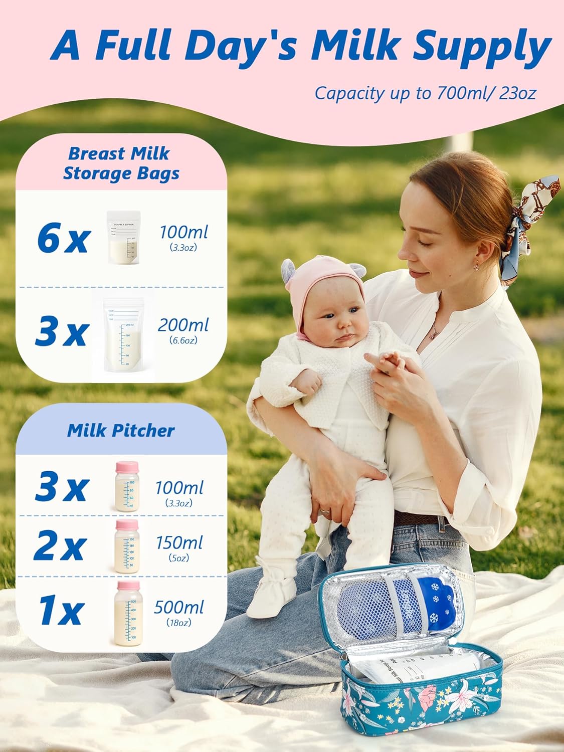 DawnBox Breast Milk Cooler Travel Bag with Real-Time Temp Display - Holds 20oz Breastmilk Storage Bag & Cooling, Portable Breast Milk Cooler Bags with 2 Ice Packs for Breastmilk Storage