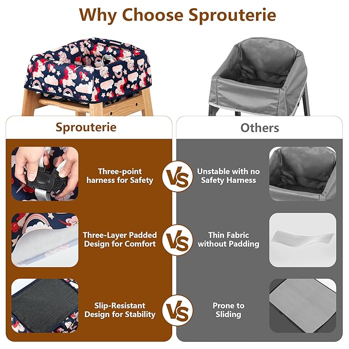 High Chair Cover for Baby Restaurant: Sprouterie Baby High Chair Covers for Restaurant Highchair with Safety Harness Stain and Slip Resistant Waterproof Portable for Outdoor Indoor Eating Unicorn