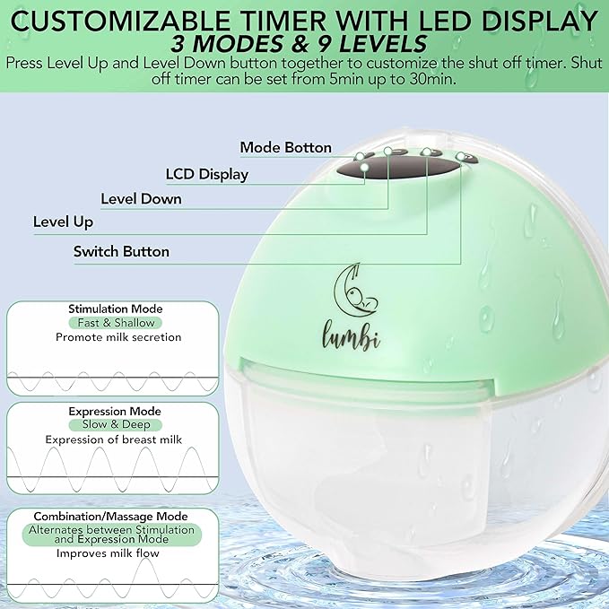 Lumbi L1 Hands-Free Breast Pump Set - Hospital Grade - 17/19/21/24 Silicone Insert Flanges & 27mm Silicon Flange, 50 Milk Bags, 3 Quiet Modes 9 Levels, LED Display, Custom Shut Off Timer, Flange Ruler