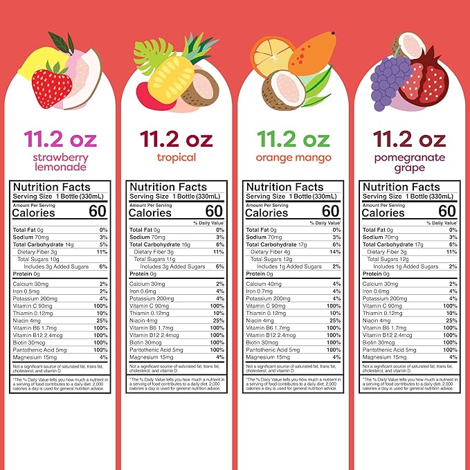 Greater Than Lactation Supplement Support, Coconut Water, Vitamins & Electrolyte Drink for Breastfeeding, Breast Milk & Immune Support, Variety Pack & Cocoa Cream (20 Pack)