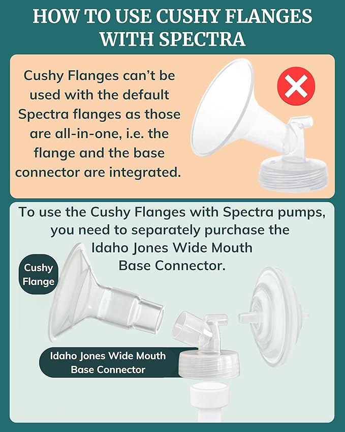 Smaller Cushy Silicone Flanges, Breast Shields - Replacement Pump Parts - for Spectra, Lansinoh, Medela Pumps - Great for Elastic Nipples - Double (2 Pack) - 17mm