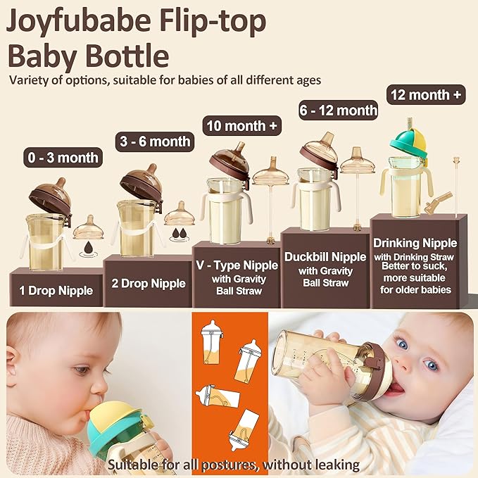 PPSU Baby Bottle, Bottles for Breastfed Babies, Flip-top Anti-Colic Baby Bottles 8oz/240mL 3-6 Months