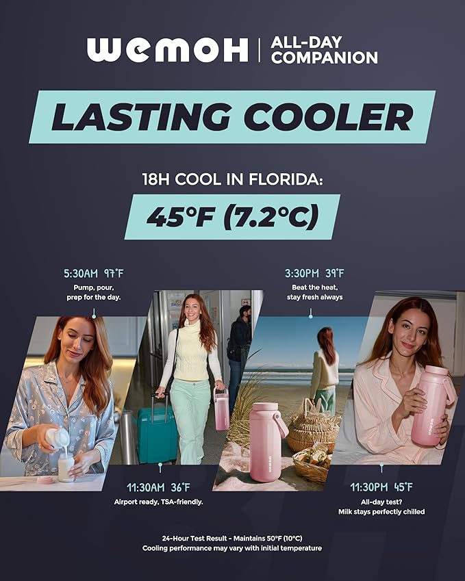 Breast Milk Cooler Bottle-24H Double-Layer Cooling, TSA Approved, 2 Leakproof Bottles & Ice Packs, (Non-Toxic BPA) for Travel, Work, Night Pumping, Gift for New Moms (Pink)