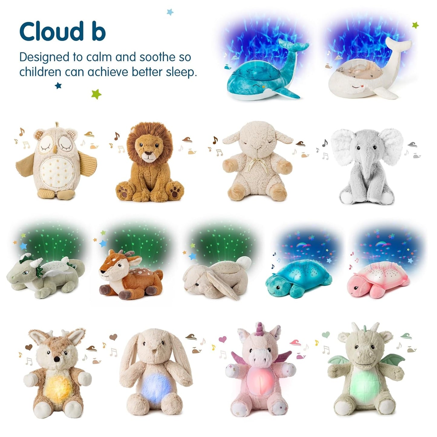 Cloud b Ocean Projector Nightlight with 2 White Noises & 2 Soothing Sounds | Adjustable Settings | Cry Sensor | Tranquil Turtle - Ocean (Rechargeable)